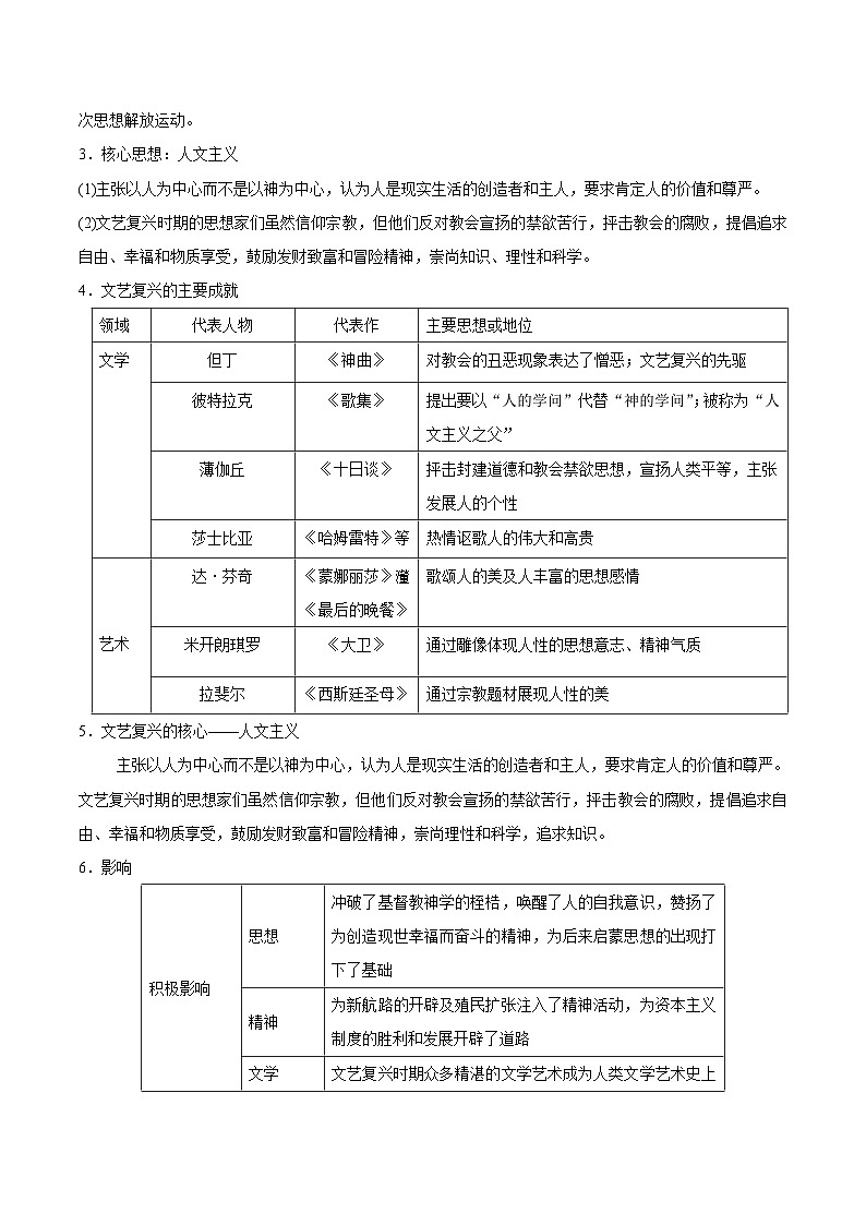 备战2025年高考历史考点一遍过考点29西方人文精神的起源与发展教案（Word版附解析）第3页