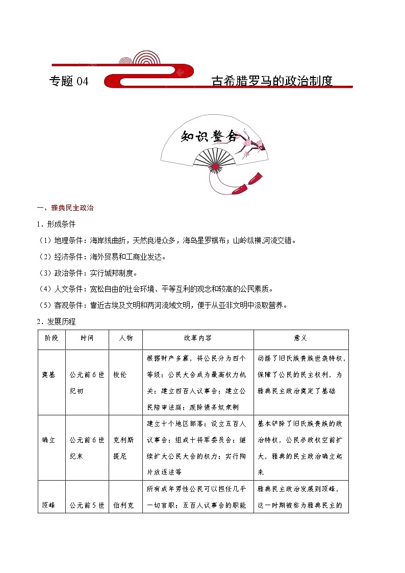 备战2025年高考历史考点一遍过考点04古希腊罗马的政治制度教案（Word版附解析）第1页