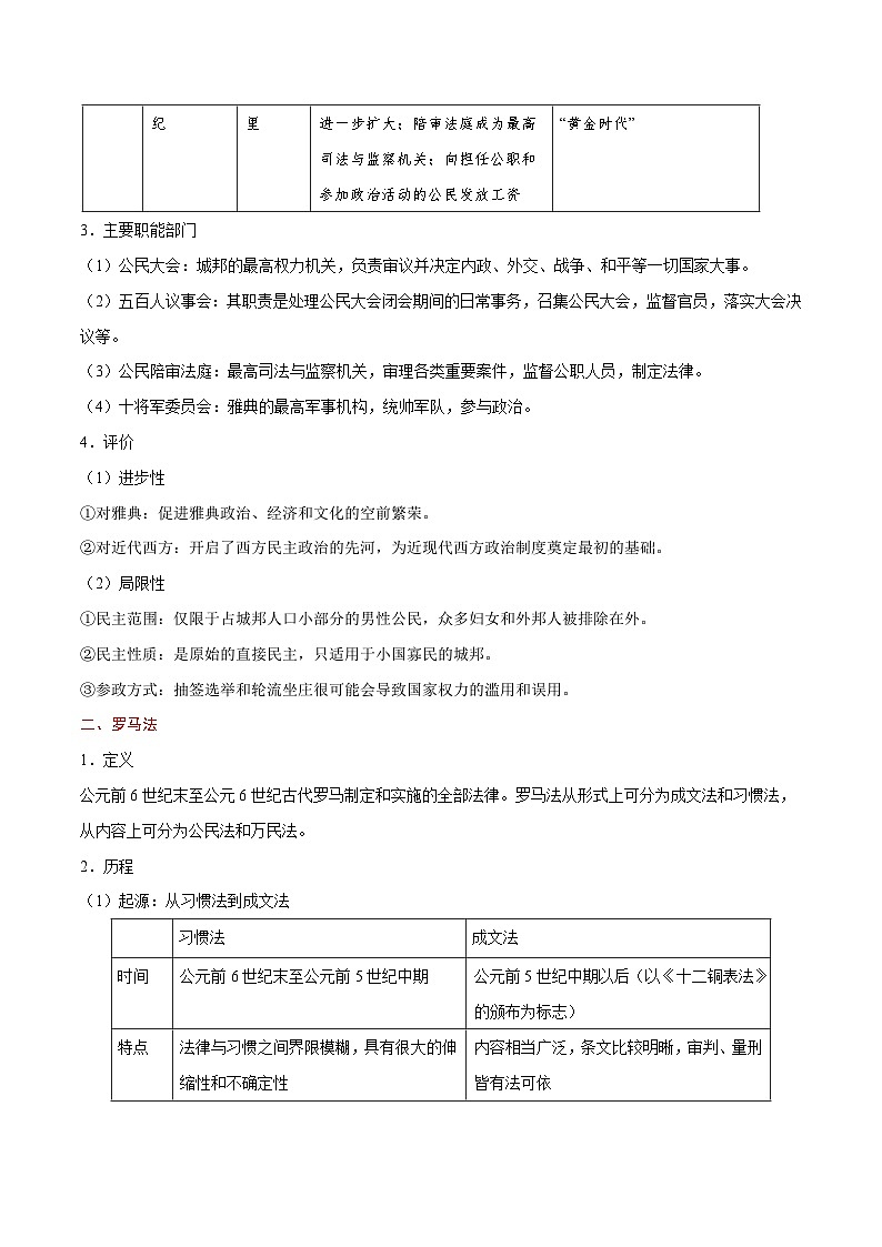 备战2025年高考历史考点一遍过考点04古希腊罗马的政治制度教案（Word版附解析）第2页