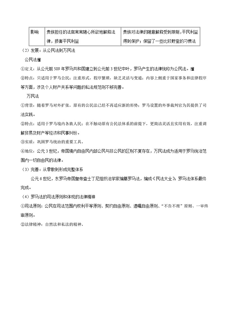 备战2025年高考历史考点一遍过考点04古希腊罗马的政治制度教案（Word版附解析）第3页
