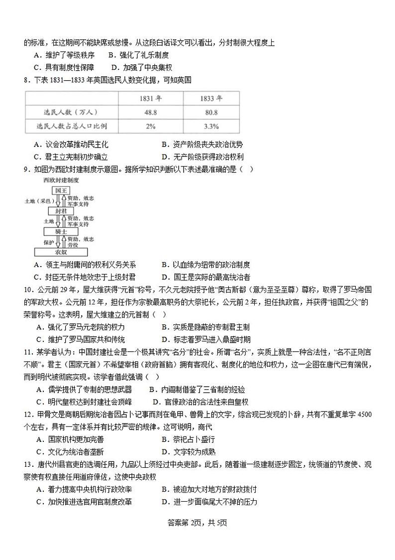 2025安阳林州一中高二上学期9月月考试题历史PDF版含解析第2页