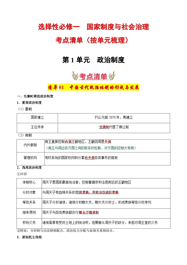 选必1《国家制度和社会治理》（考点清单）-2024-2025学年高二历史上学期期中考点大串讲（统编版）01