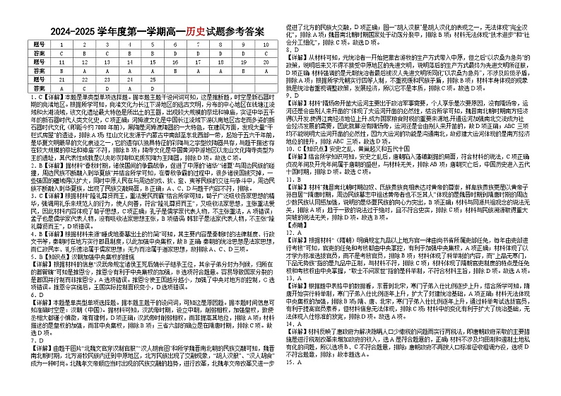 山东省济宁市金乡县青华园实验高中2024-2025学年高一上学期期中考试历史试卷01