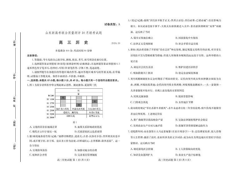 山东新高考联合质量测评高三10月联考试题+历史第1页