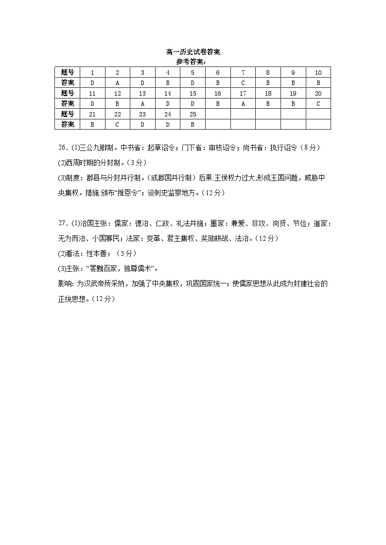 高一历史试卷答案第1页