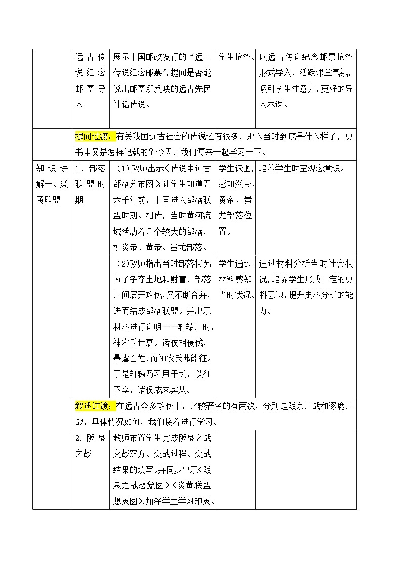 第3课_中华文明的起源【教学设计】02