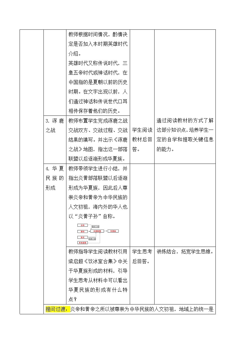 第3课_中华文明的起源【教学设计】03