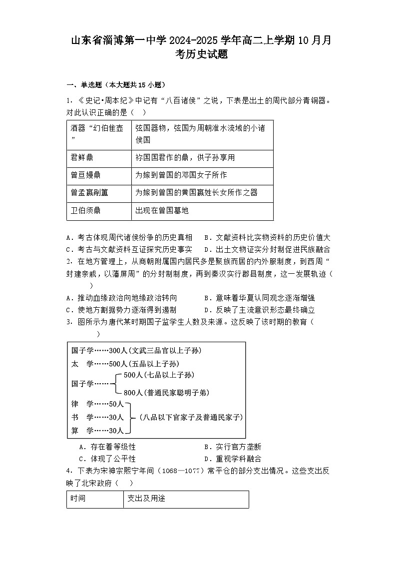 山东省淄博第一中学2024-2025学年高二上学期10月月考历史试题（解析版）第1页