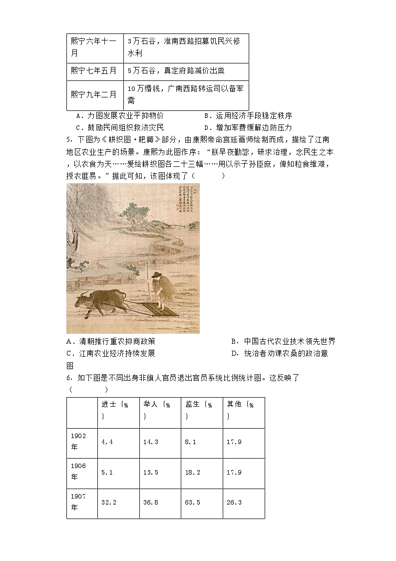 山东省淄博第一中学2024-2025学年高二上学期10月月考历史试题（解析版）第2页