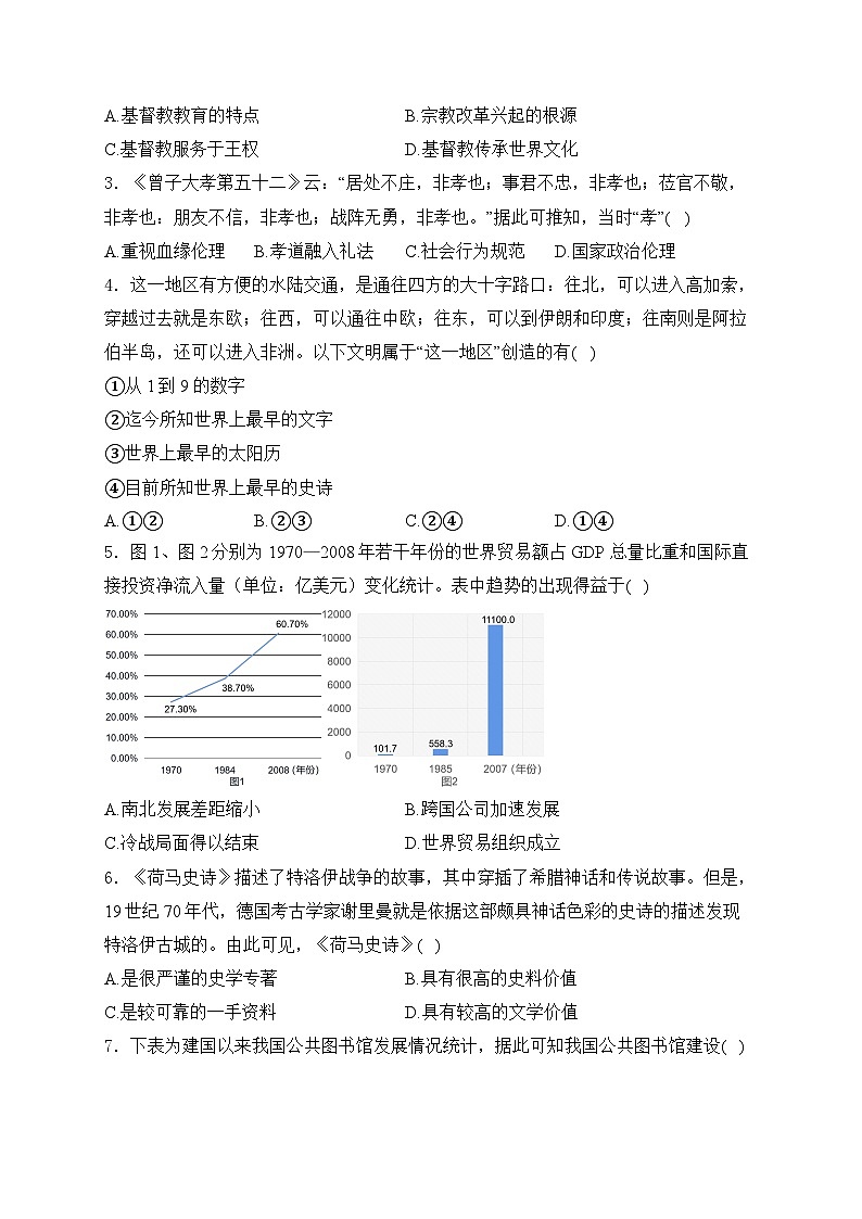 山东省肥城市慈明学校2024-2025学年高三上学期第一次月考历史试卷第2页