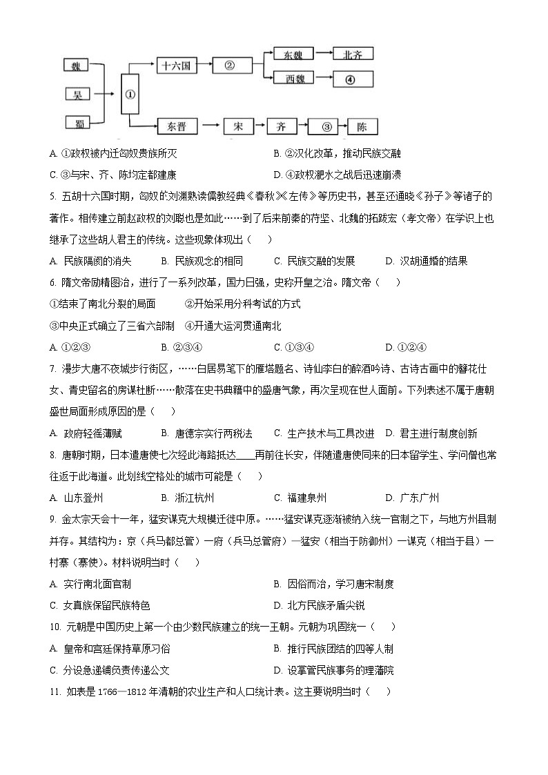 浙江省金砖联盟2024-2025学年高一上学期期中考试历史试题 Word版无答案第2页