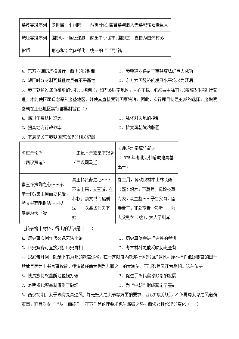 广西柳州市2023_2024学年高一历史上学期10月月考试题含解析02