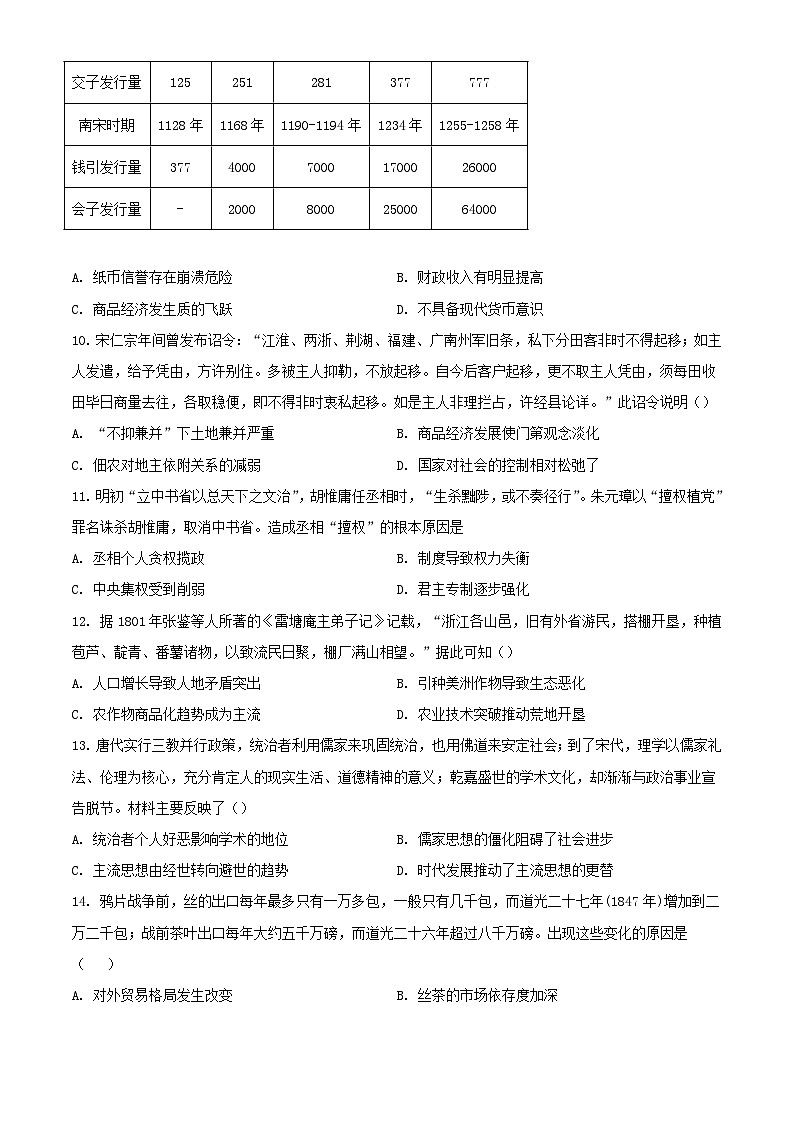 河南省鹤壁市2024届高三历史上学期第二次模拟考试10月含解析03