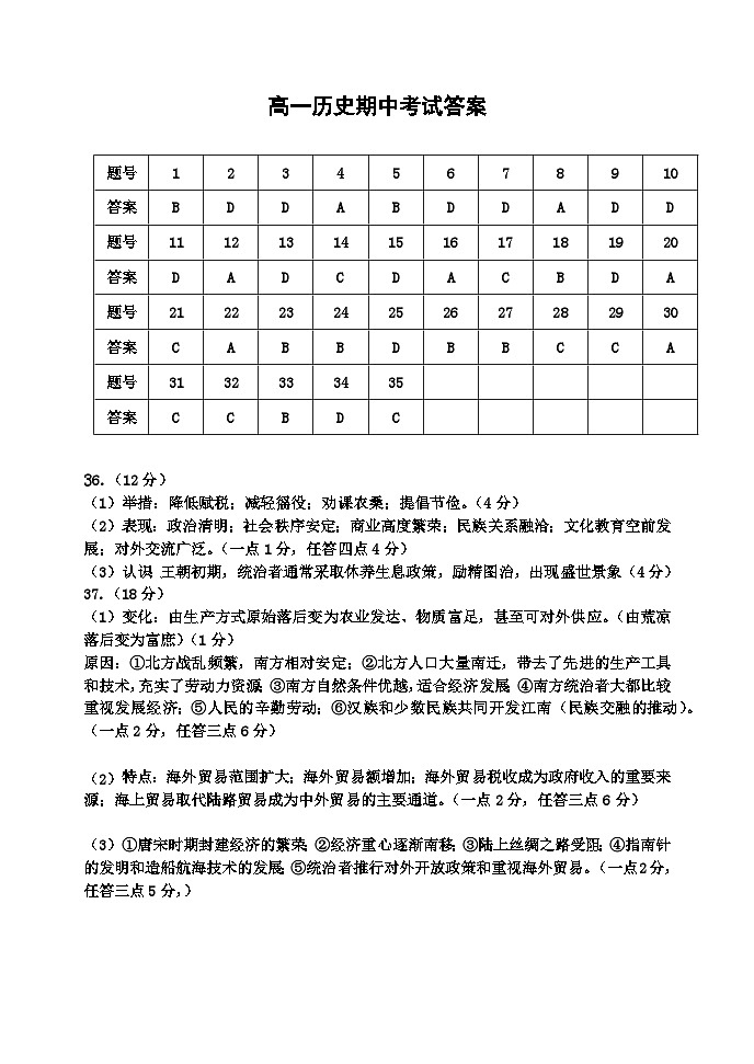 高一历史期中考试答案第1页