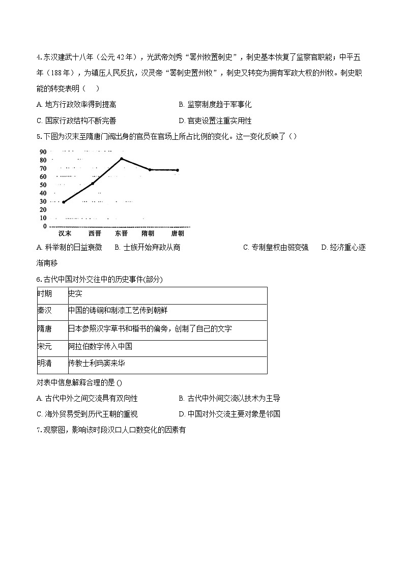 浙江省台州市2024-2025学年度上学期高二期中联考历史试题-学生用卷第2页