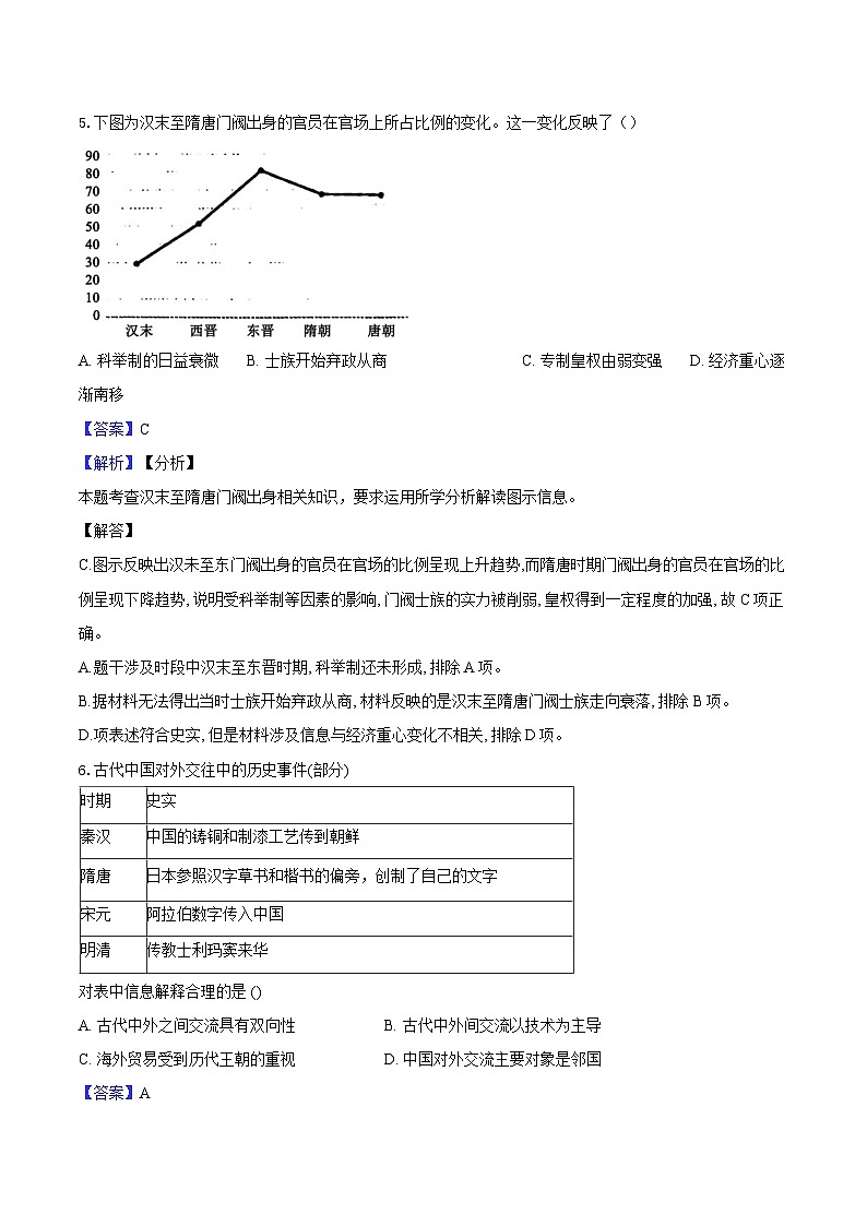 浙江省台州市2024-2025学年度上学期高二期中联考历史试题-教师用卷第3页