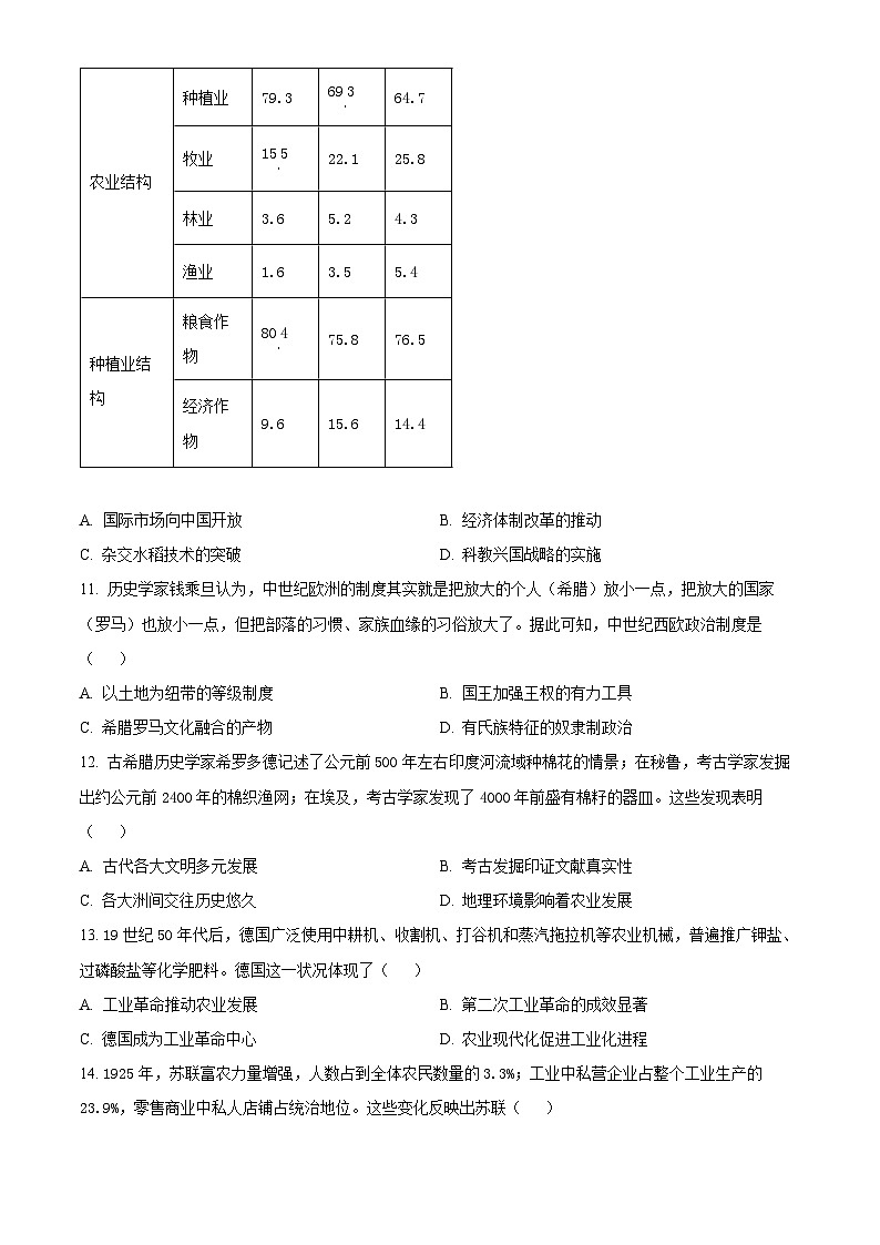 湖北省武汉市华中师范大学第一附属中学2024-2025学年高三上学期期中考试历史试题 Word版无答案第3页
