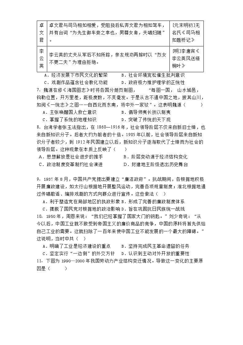 辽宁省锦州市渤海大学附属高级中学2024-2025学年高三上学期第二次月考历史试题02