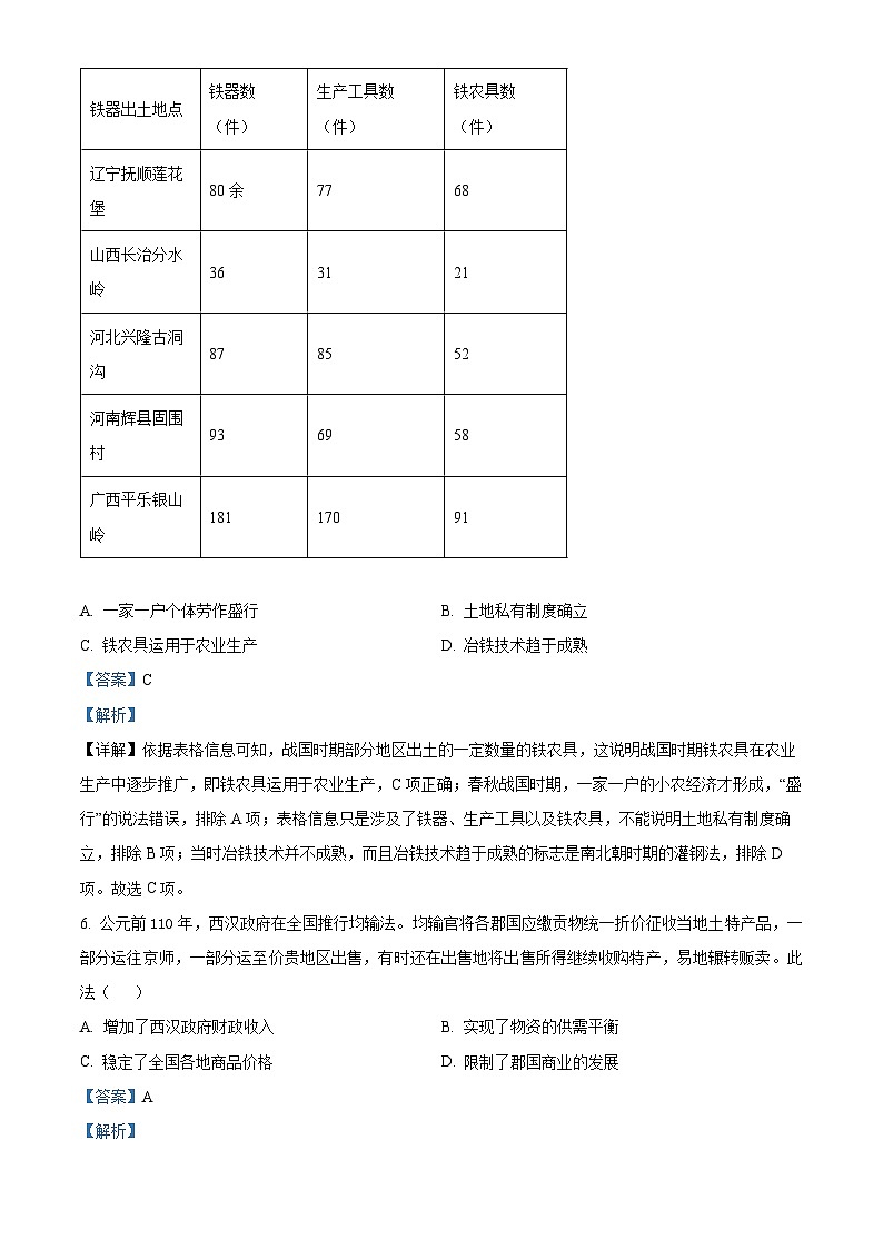 安徽省芜湖市第一中学2024-2025学年高一上学期中考试历史试题Word版含解析第3页