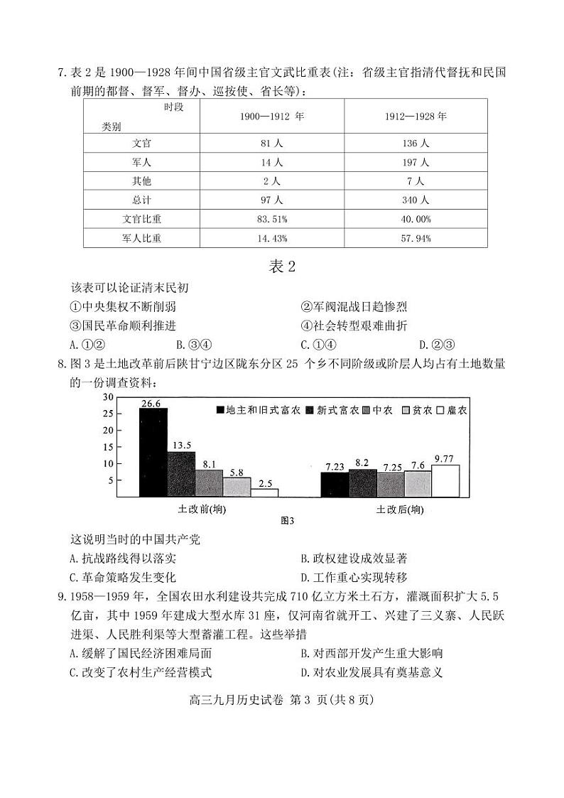 历史第3页