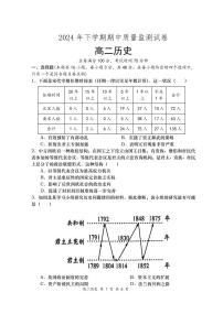 湖南省长沙市浏阳市2024-2025学年高二上学期期中质量检测历史试题