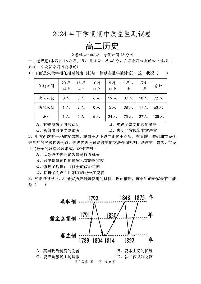 浏阳  联考  高二  试卷 历史第1页
