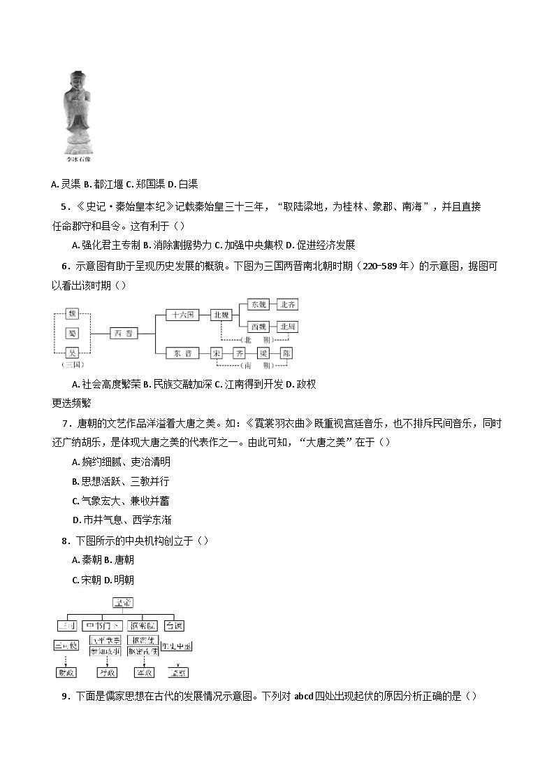 江苏省射阳县陈洋中学2024-2025学年高二上学期期中考试历史试题第2页