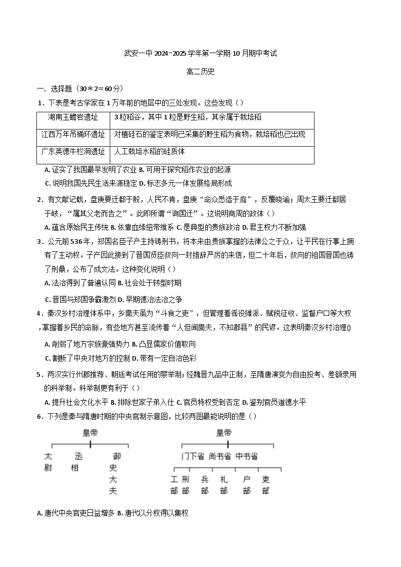 河北省武安市第一中学2024-2025学年高二上学期10月期中考试历史试题(含解析)01