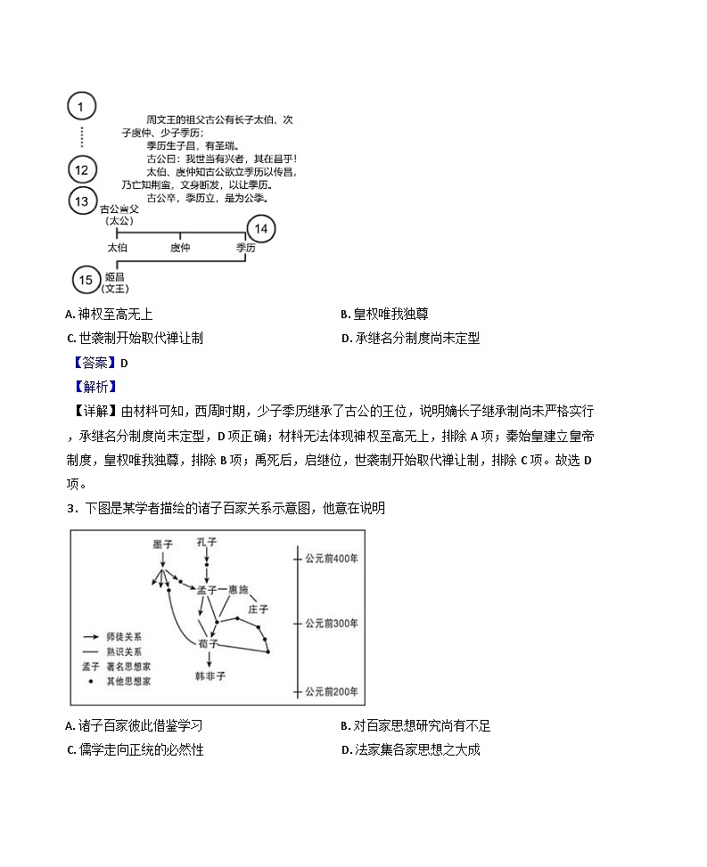 北京市第十五中学2024-2025学年高三上学期期中考试历史试卷 （解析版）第2页
