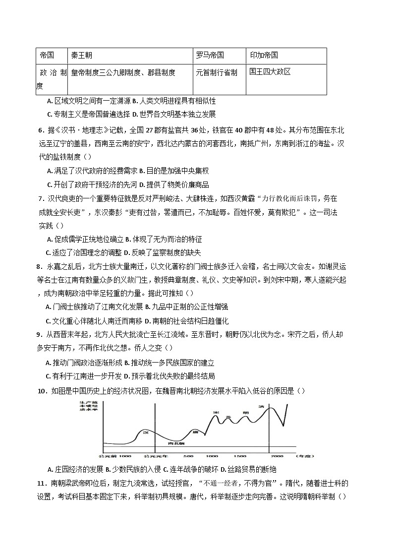 广东省云浮市云浮中学2024-2025学年高一上学期期中考试模拟历史试题(含解析)02
