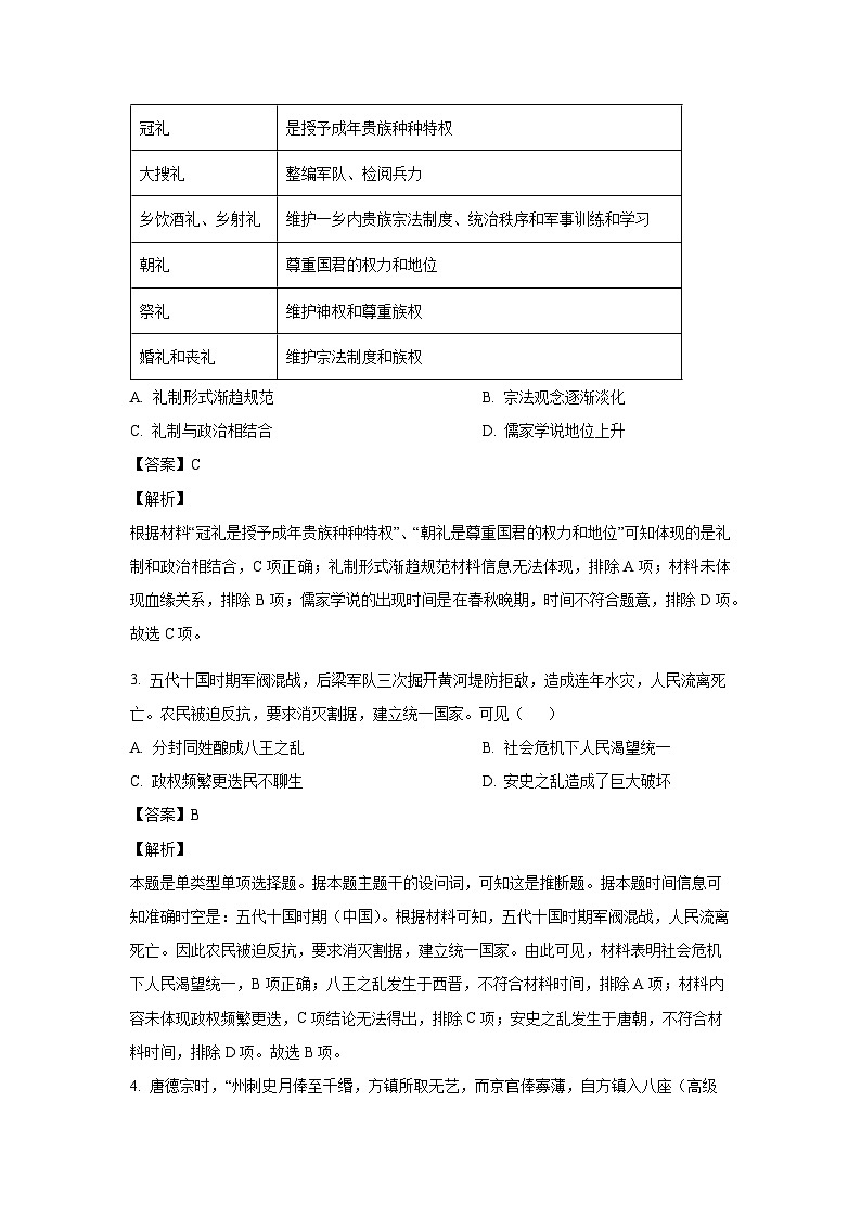 山东省实验中学、山东师范大学附属中学、山东大学附属中学、济宁市第一中学2024-2025学年高三上学期10月月考历史试卷（解析版）第2页