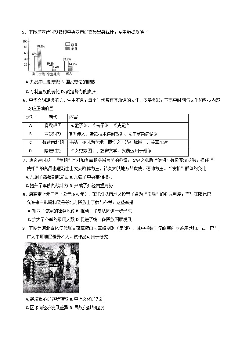 山东省滨州市惠民县2024-2025学年高一上学期11月期中历史试题(含解析)第2页