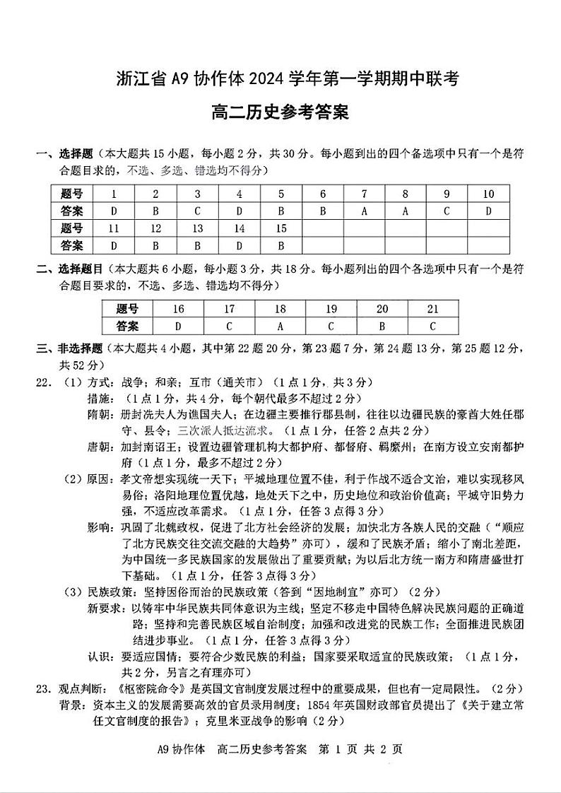 高二历史参考答案第1页