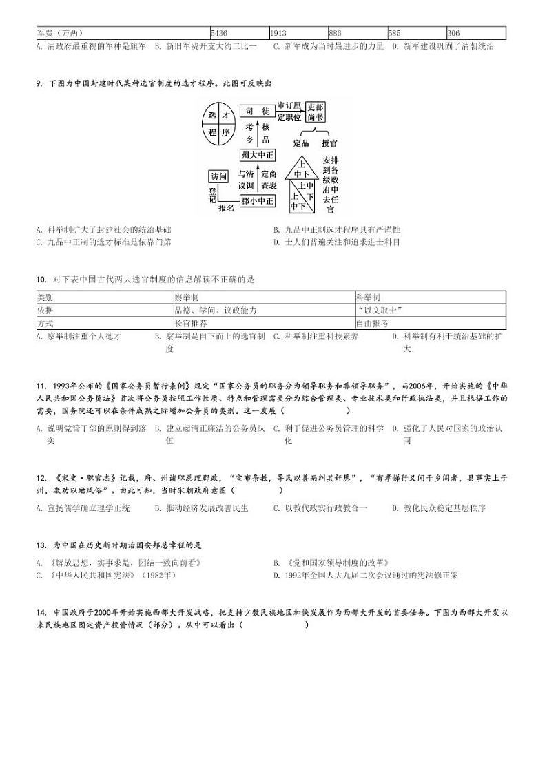 2024～2025学年四川泸州龙马潭区高二(上)期中历史试卷(泸化中学)[原题+解析]第2页