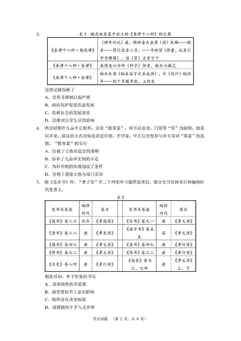 湖南省长郡中学2025届高三第一次调研考试+历史第2页