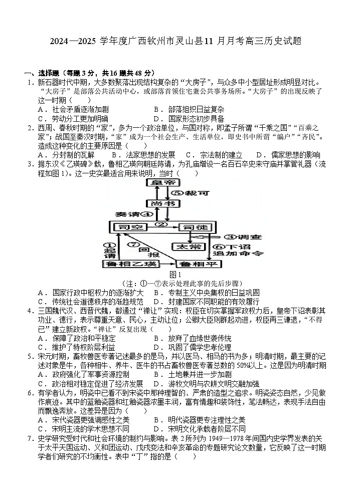 广西壮族自治区钦州市灵山县2024-2025学年高三上学期11月月考历史试题第1页