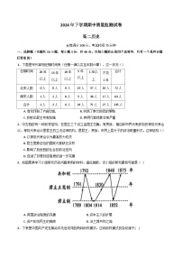 湖南省浏阳市2024-2025学年高二上学期期中质量检测历史试卷（Word版附答案）