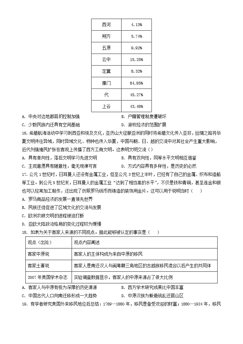 江西省宜春市宜丰县2023_2024学年高三历史上学期9月月考含解析第3页