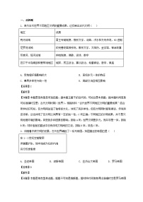 山东省济南市2023_2024学年高二历史上学期开学检测试题含解析