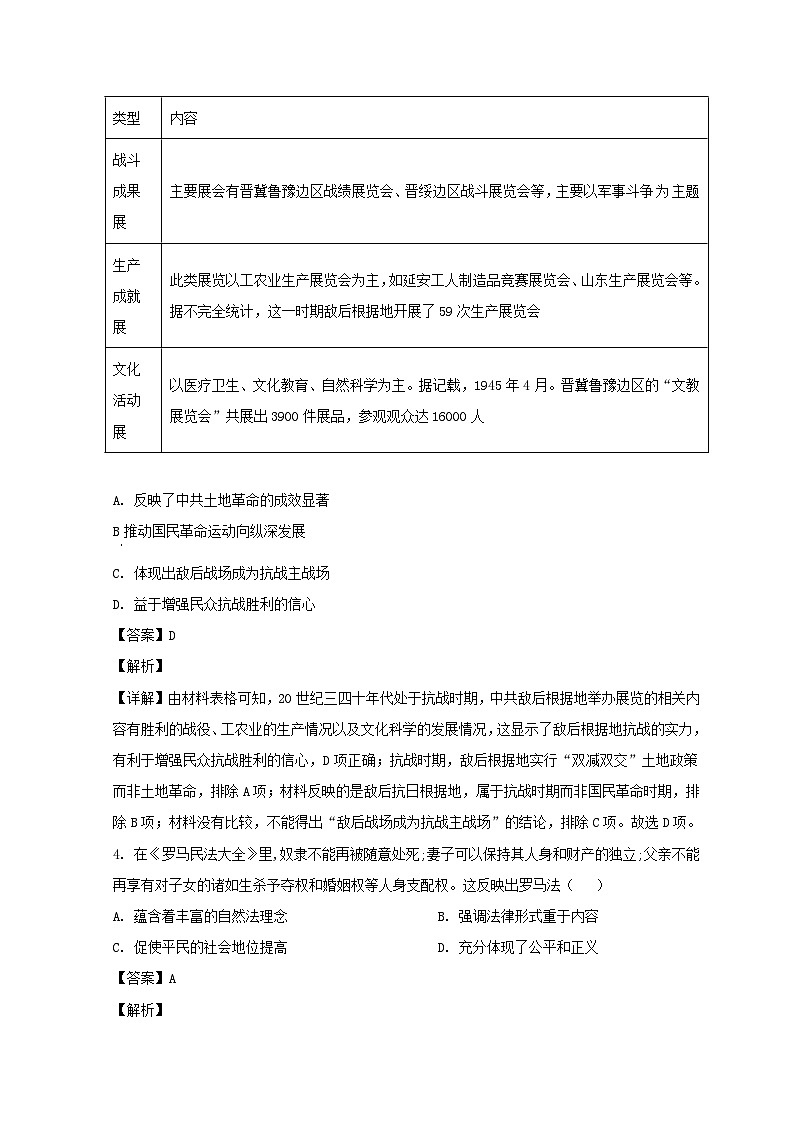 山东省淄博市2023_2024学年高三历史上学期开学考试试题含解析第2页