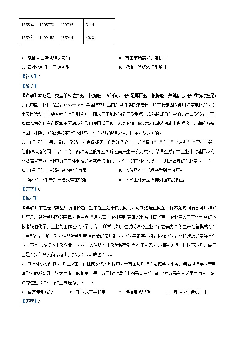 四川省绵阳市2024届高三历史下学期1月月考试题含解析第3页