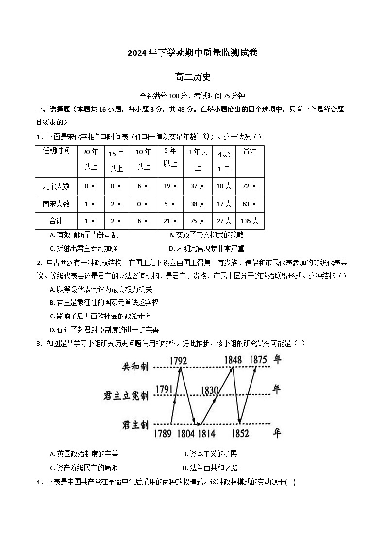 2025浏阳高二上学期期中历史试题含答案第1页