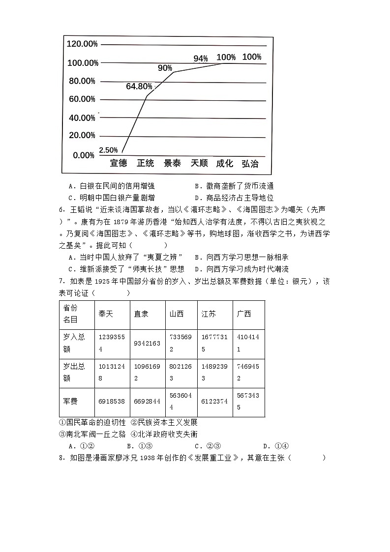安徽省合肥市第一中学2024-2025学年高三上学期期中教学质量检测历史试卷第2页