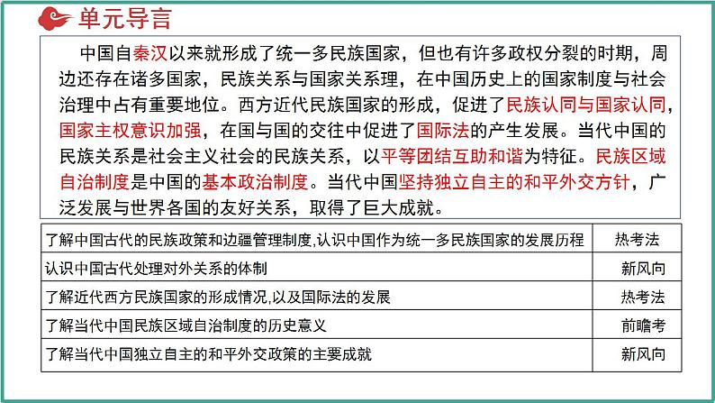 第四单元 民族关系与国家关系（考点串讲）-2024-2025学年高二历史上学期期中考点大串讲（统编版）课件PPT第3页