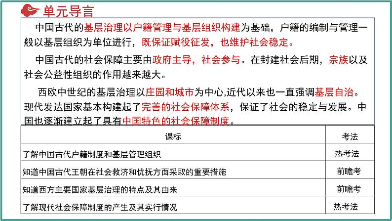 第六单元 基层治理与社会保障（考点串讲）-2024-2025学年高二历史上学期期中考点大串讲（统编版）课件PPT第3页