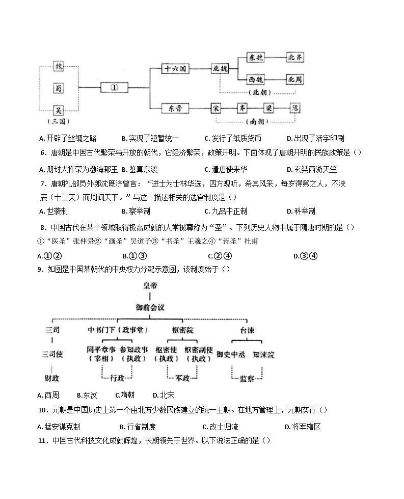 河南省周口市鹿邑县2024-2025学年高一上学期期中考试历史试题第2页