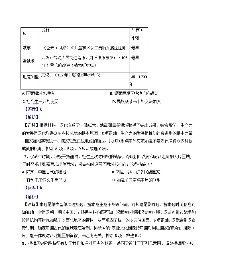 天津市咸水沽第一中学2024-2025学年高一上学期期中考试试历史试题（解析版）第3页