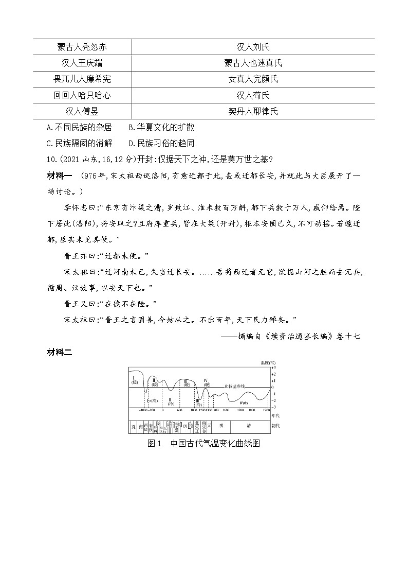2025新教材历史高考第一轮基础练习--第三单元辽宋夏金多民族政权的并立与元朝的统一（含答案）第3页