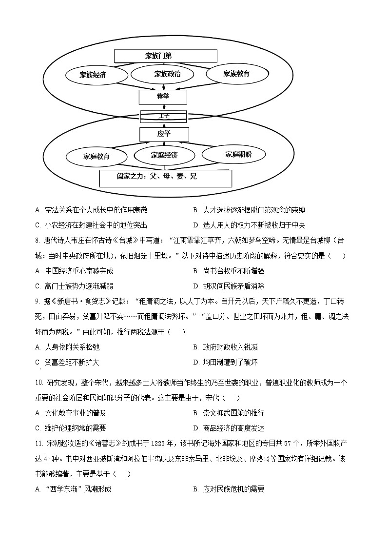 2025南阳六校高一上学期期中联考历史试题含解析03
