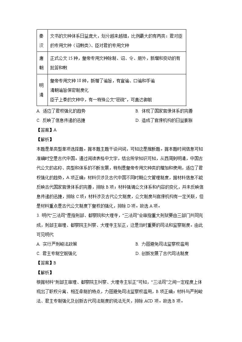 河北省保定市六校联盟2024-2025学年高二上学期11月期中历史试卷（解析版）第2页